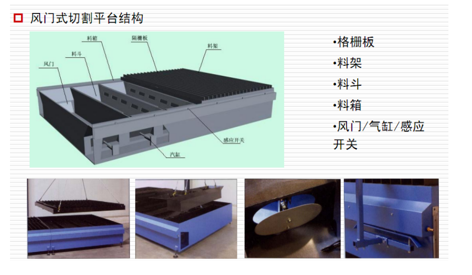切割煙塵治理