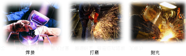 焊接煙塵（chén）淨化