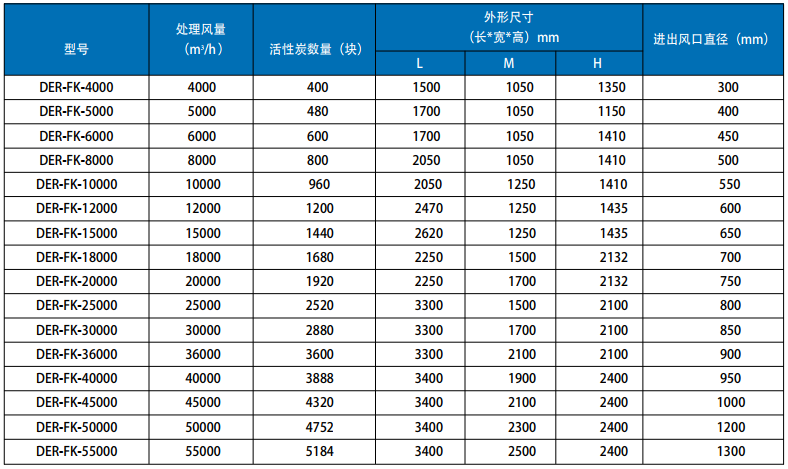 微信截圖_20181103141148.png