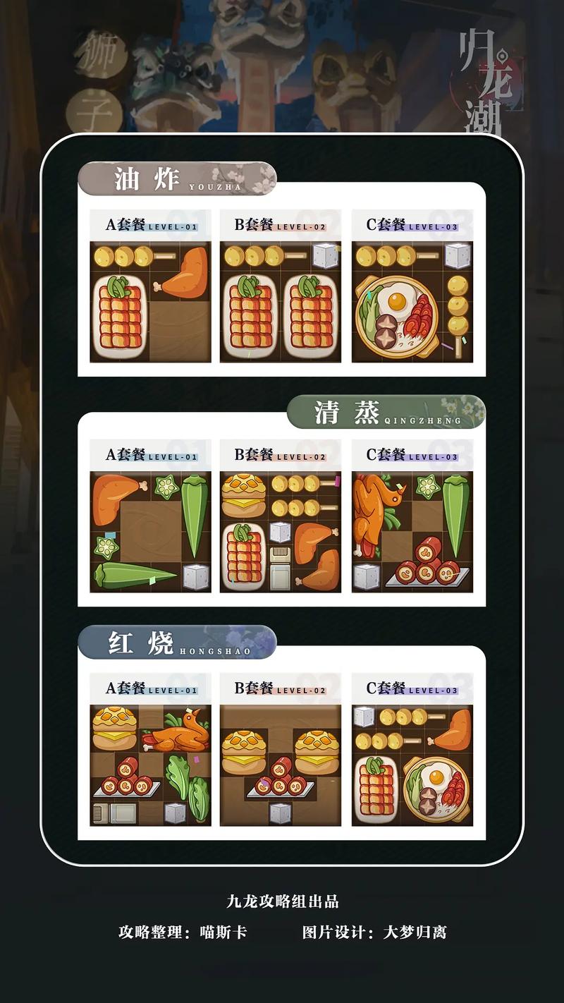归龙潮鲜狮百味行活动攻略