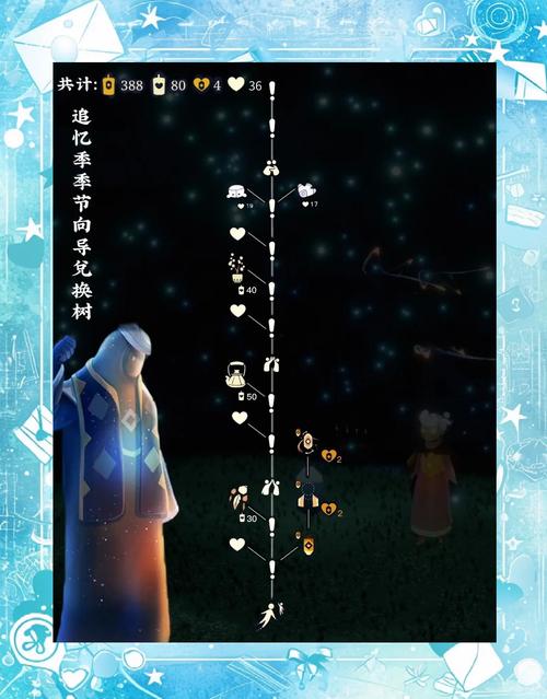 光遇11月14日复刻先祖物品