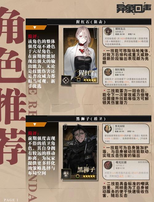 异象回声预抽卡角色强度分析