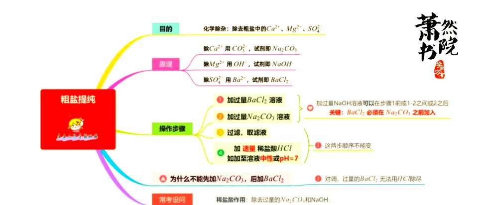 盐母1—6夸克资源全解析：探索其科学价值与实际应用场景的深度分析