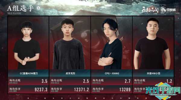 CC直播携手红魔,尖峰试玩会共探永劫无间手游新境界_cc直播永劫无间中奖