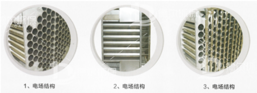 廢氣治理設備