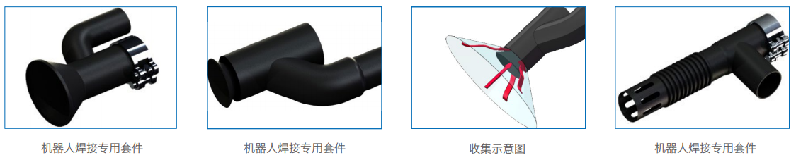 焊接煙塵淨化