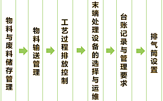 1651124034742195.png